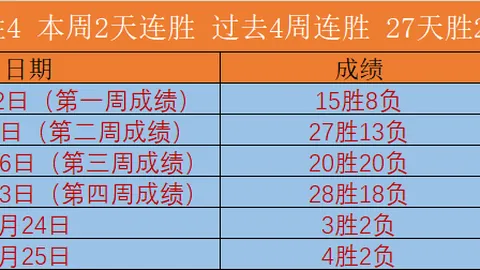 2026硬科技巅峰之作：米磊新书硬科技浪潮发布，诺奖得主力荐，院士亲笔序言